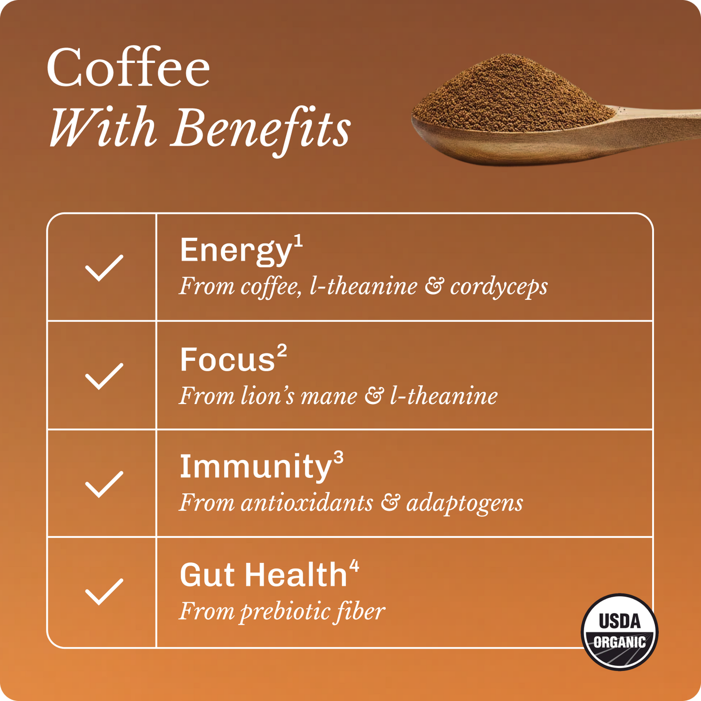 coffee-starter-kit-p6 Frame11613.png