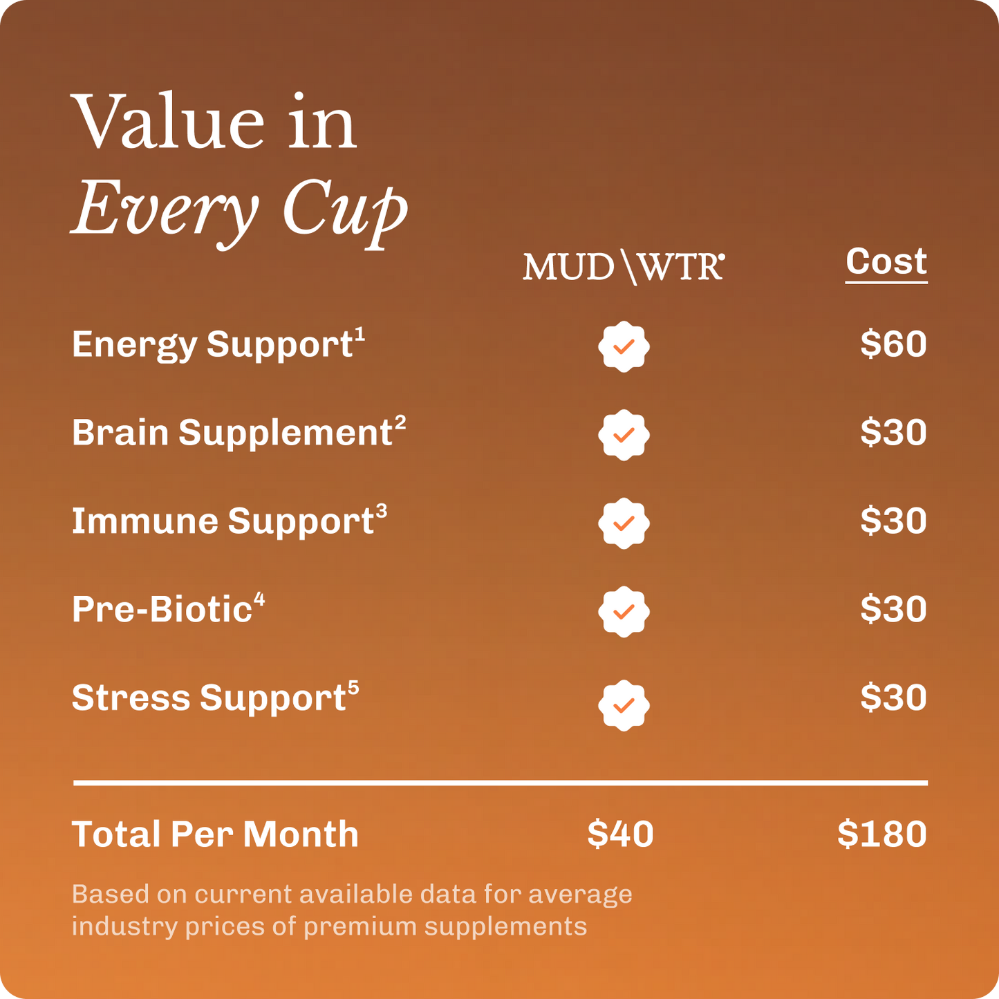 coffee-starter-kit-p6 Frame11617.png