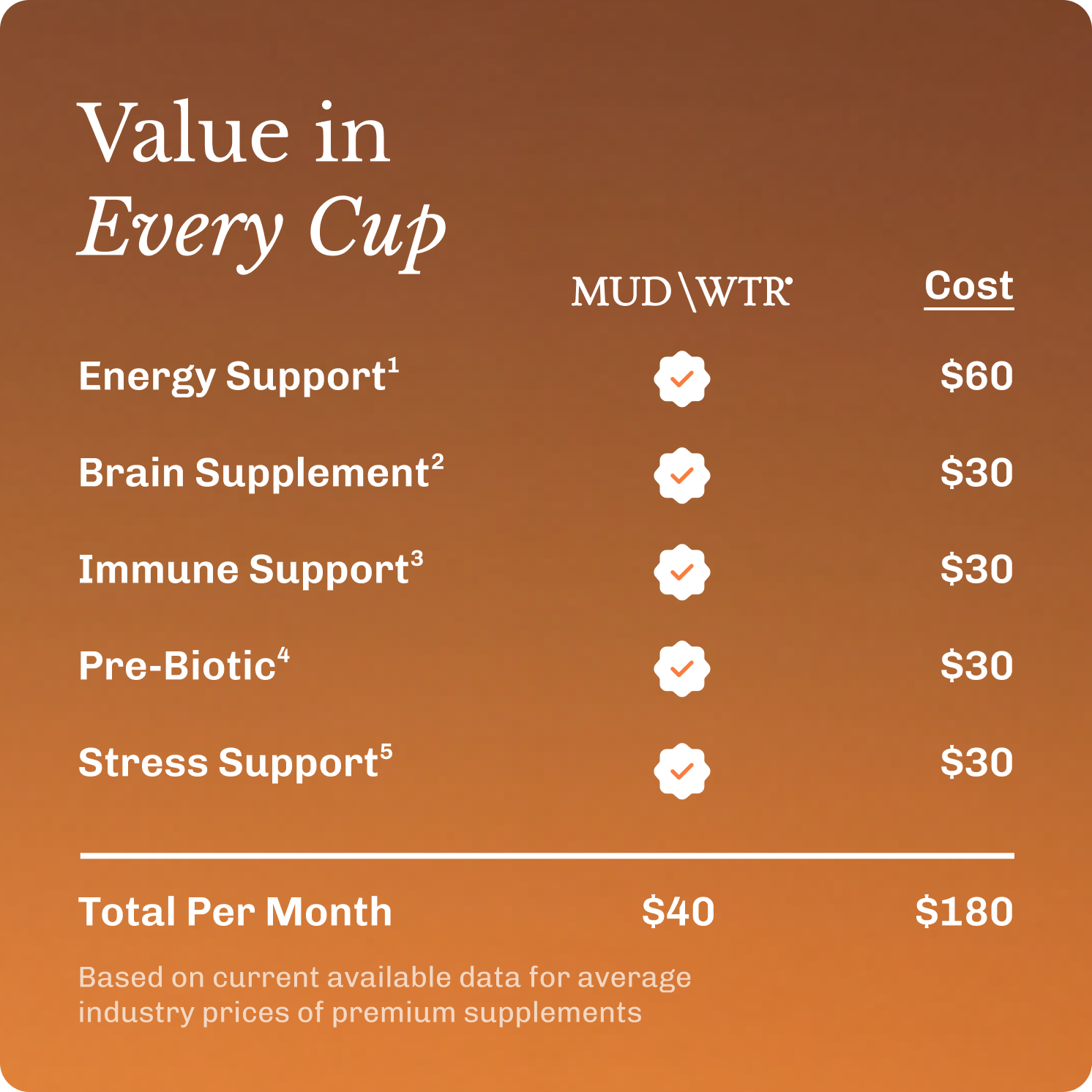 coffee-starter-kit-p6 Frame11617.png