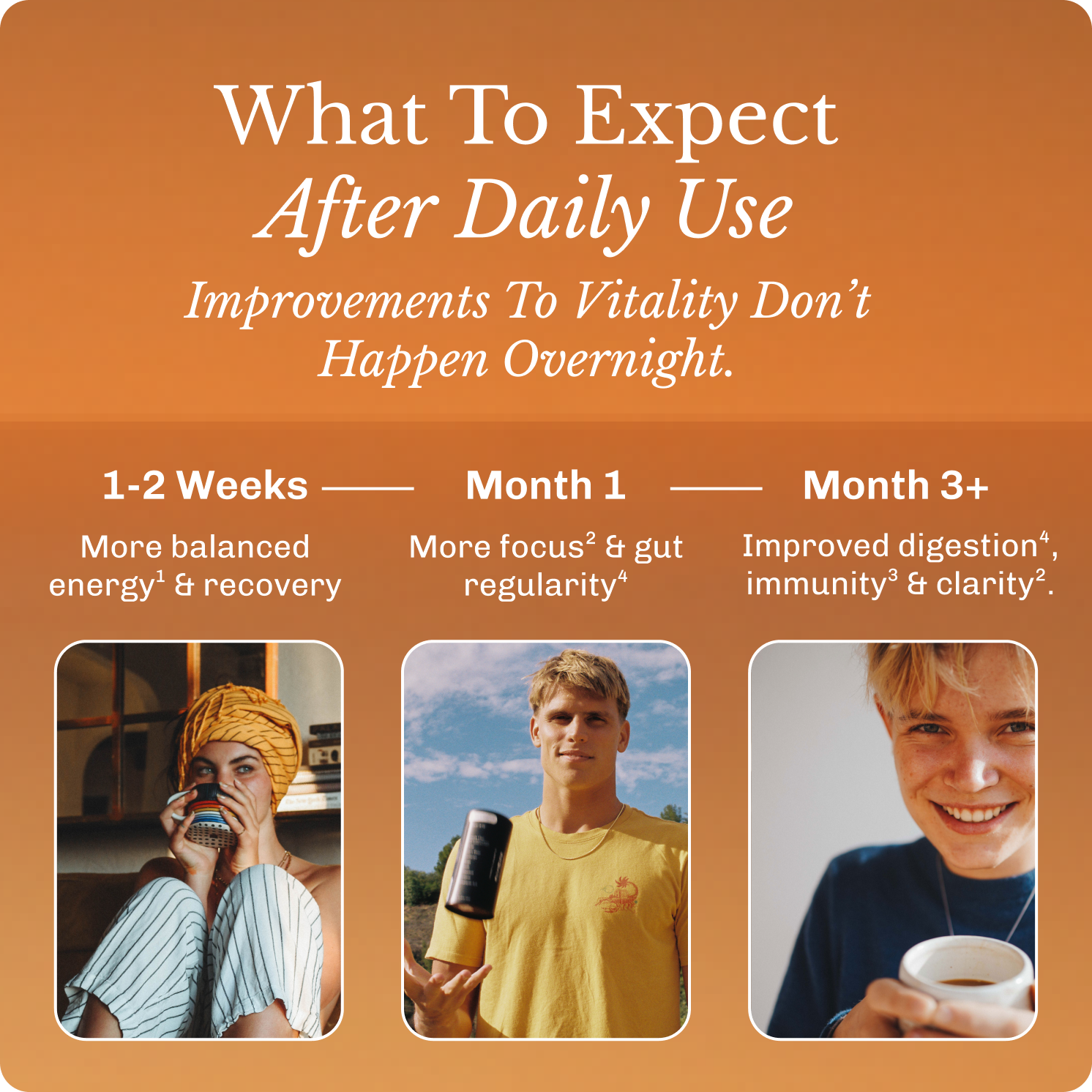 coffee-starter-kit-p6 Frame11618.png