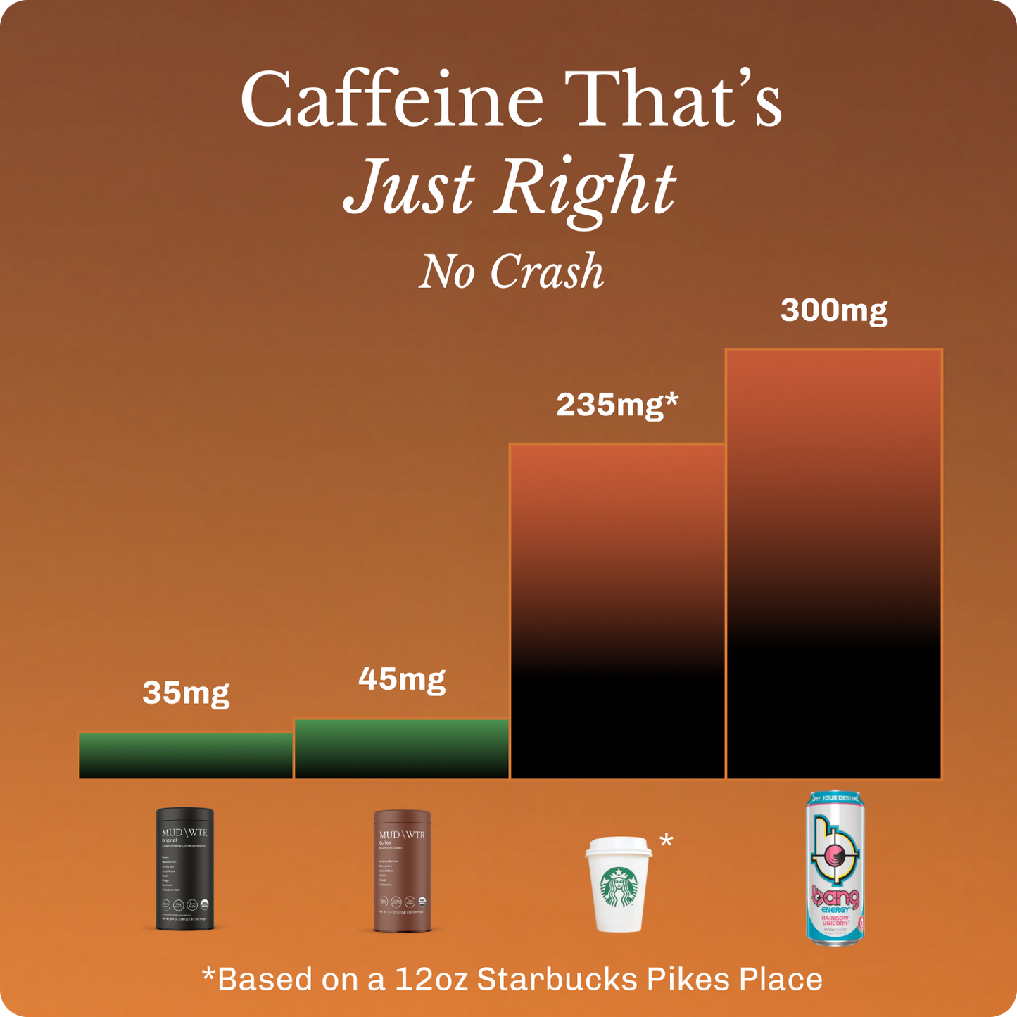coffee-starter-kit-p6 Frame11619.png