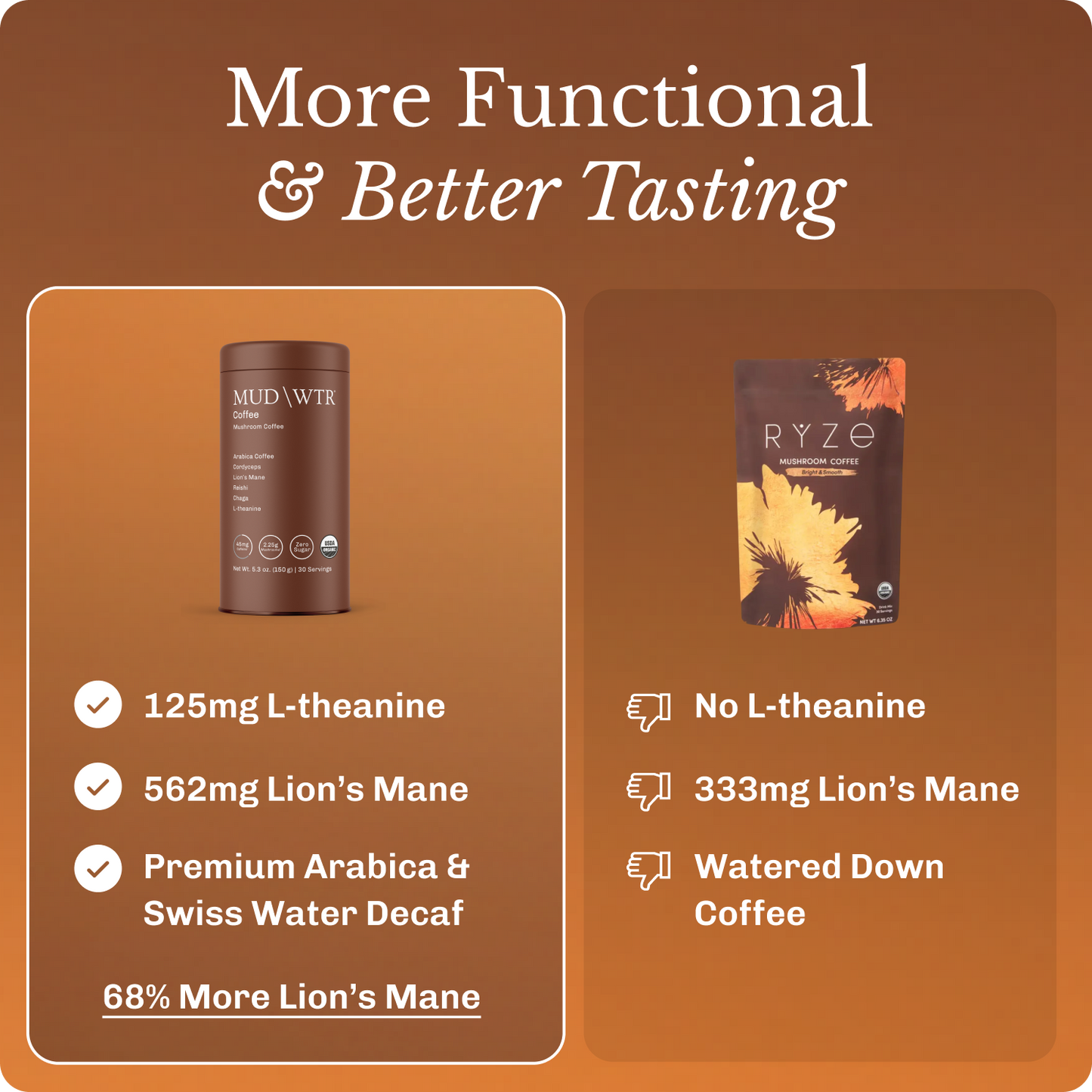 coffee-starter-kit-p6 Frame11620.png