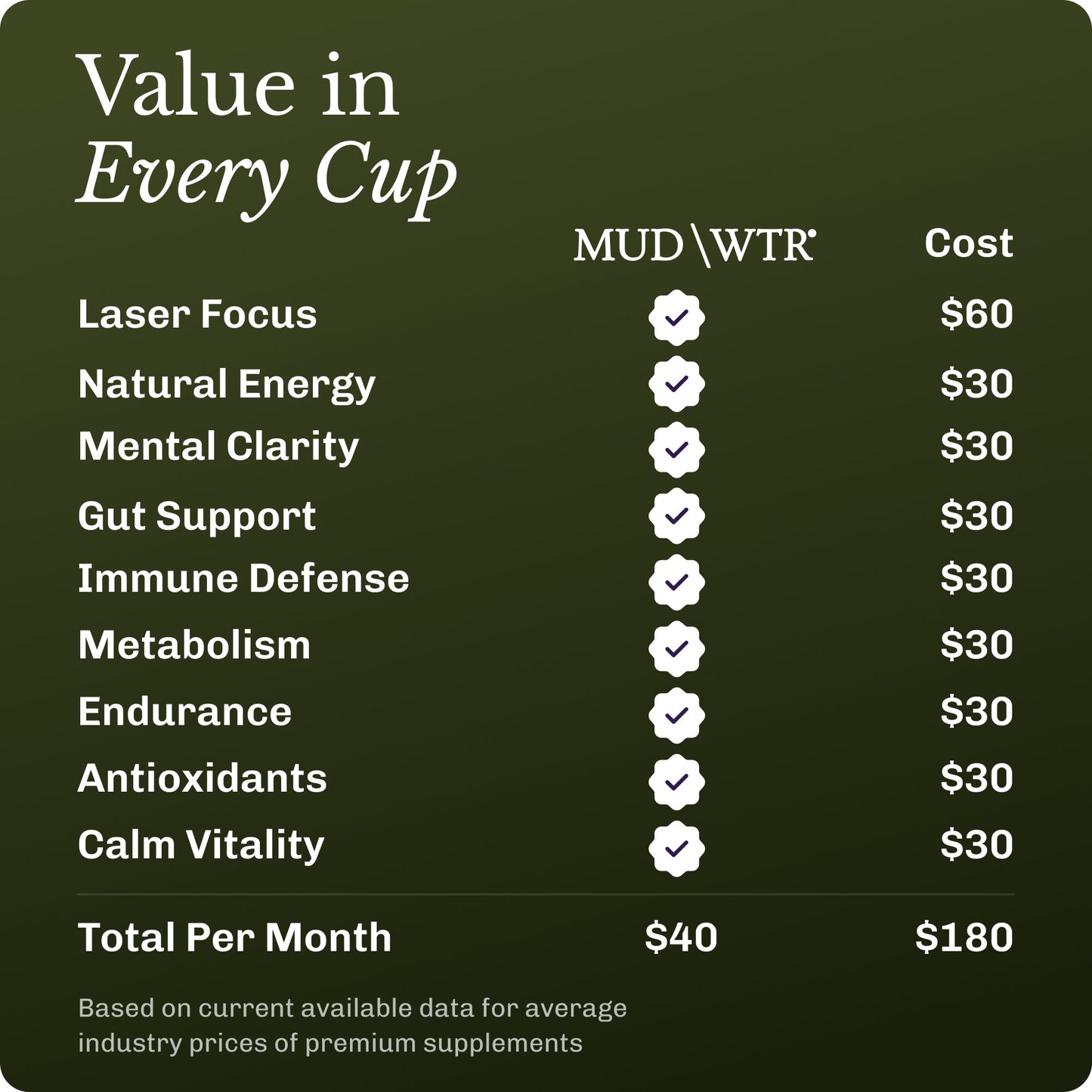 matcha-90-serving-n4 Matcha_image_07.jpg