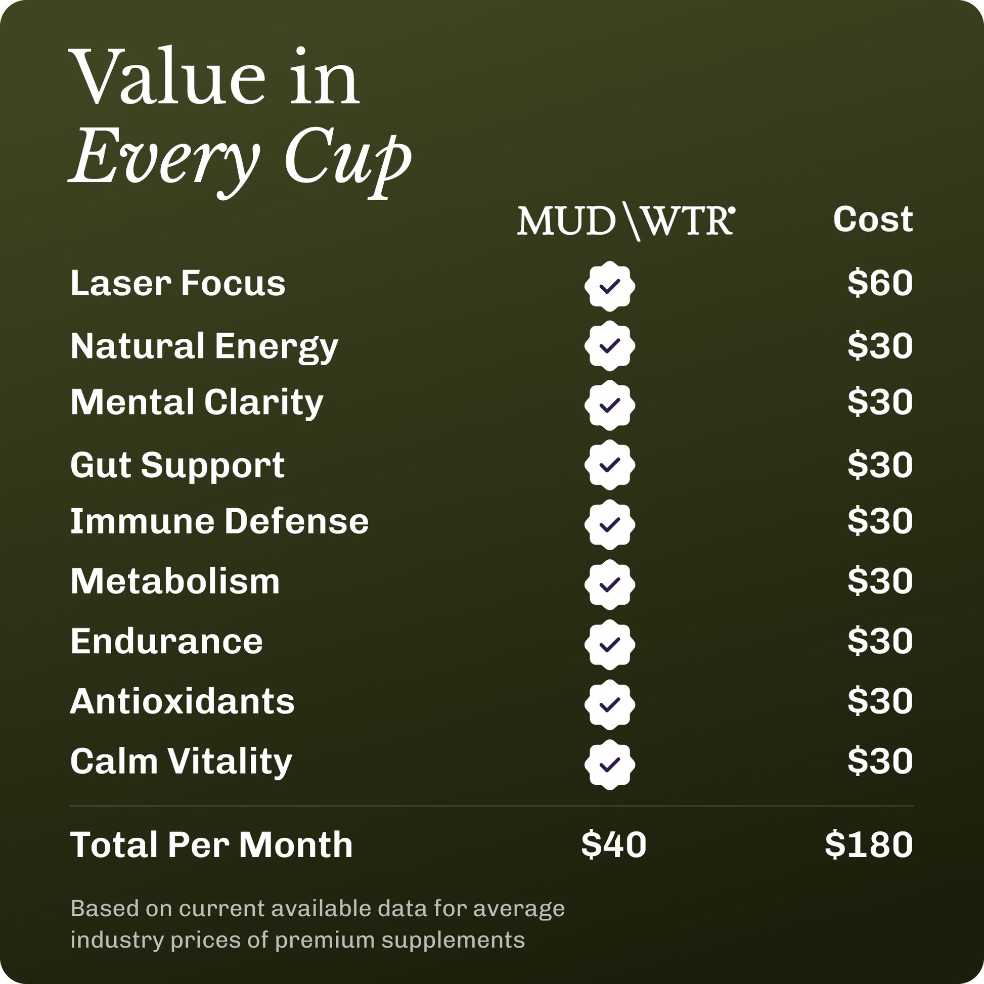 matcha-30-serving-q6 Matcha_image_07_35ce29e5-45c0-475e-b502-fb9beaf02658.jpg