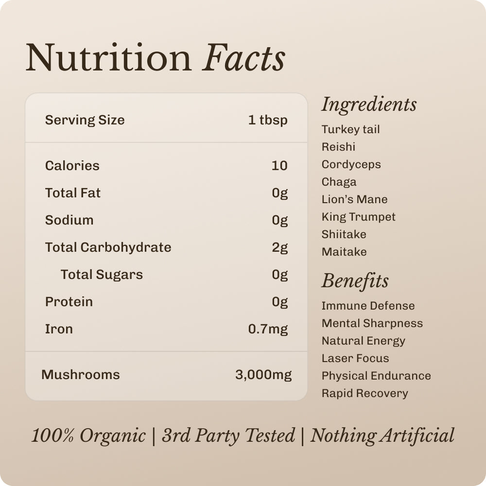 mushroom-boost-30-serving-t0 Mushroom_Boost_Image_04.jpg