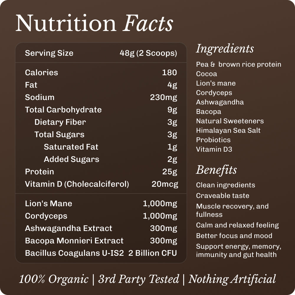 nourish-chocolate-m1 NourishImage04.jpg